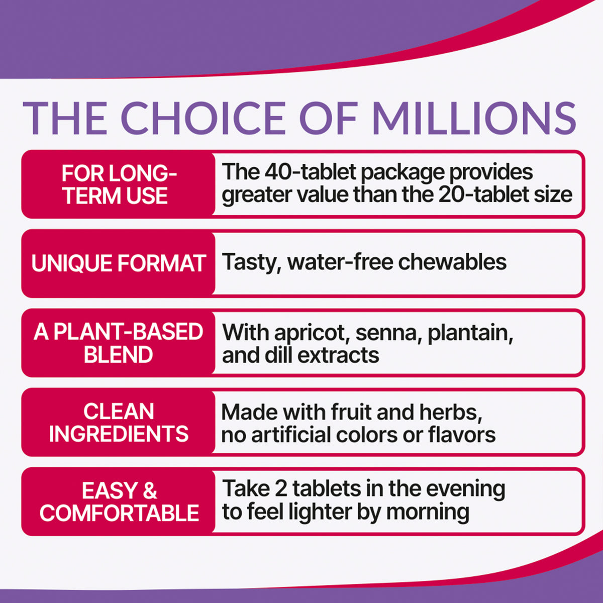 Fitolax Phytolax Evalar 40